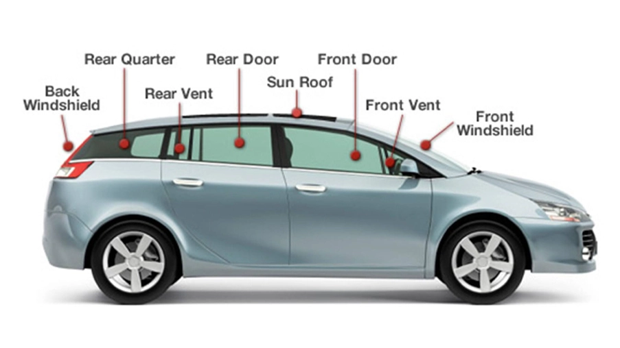 The Ultimate Car Glass Guide: Essential Points to Consider
